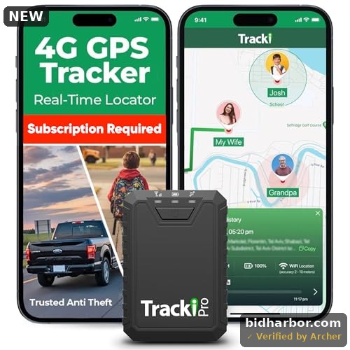 Tracki Similar To Tractive GPS Pet Tracker